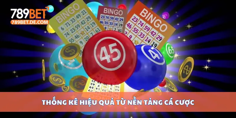 Thống kê hiệu quả từ nền tảng cá cược